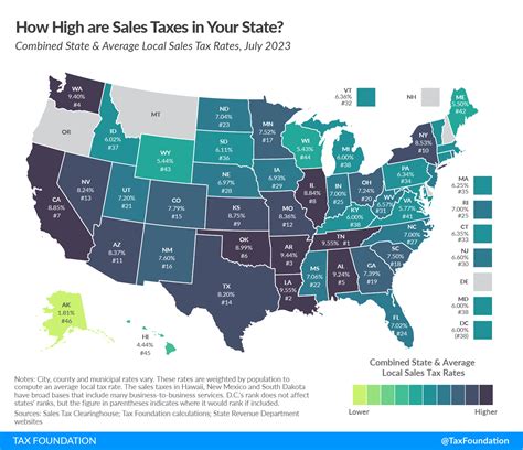 duval county florida sales tax rate 2023|volusia county sales tax 2023.